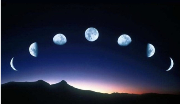 Múshel esebi hám jyl qaıyrý