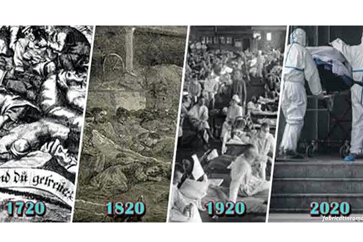 Pandemııa júz jyl saıyn qaıtalanyp otyrǵan