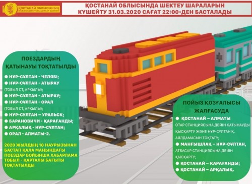 Qostanaı oblysyna qatynaıtyn 8 poıyz toqtady