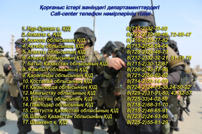 Áskerı mindettilerdi shaqyrý máseleleri jóninde sall-ortalyqtar iske qosyldy