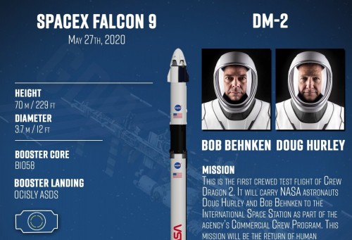 NASA astronavttary endi Reseıden ushpaıdy