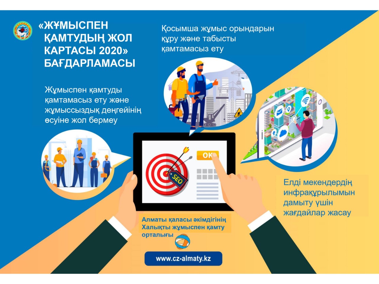 «Jumyspen qamtý 2020 Jol kartasy» baǵdarlamasyna kimder qatysa alady?