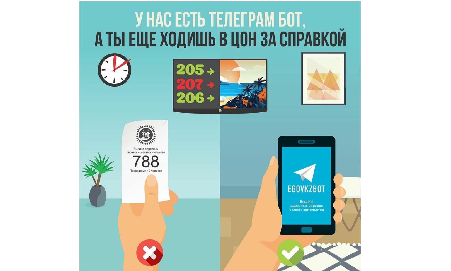 Telegram-botta HQO-ǵa kezek brondaý múmkindigi paıda boldy