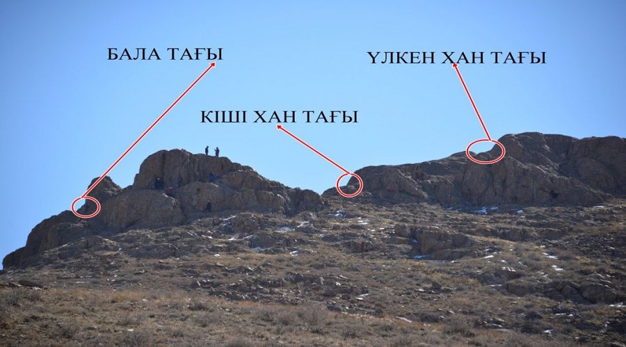 Kereı hanǵa kesene turǵyzsaq - ólketanýshy