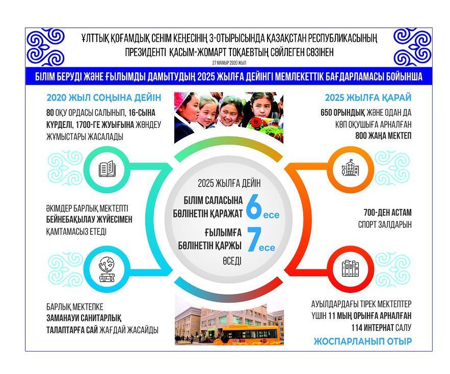 Dárigerlerdiń áleýmettik jaǵdaıy kóteriledi
