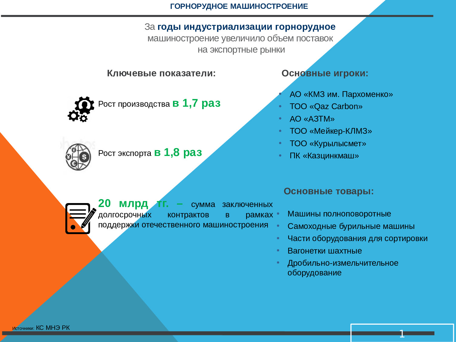 Taý-ken mashınalar: 8 mlrd teńgeniń ónimi óndirildi