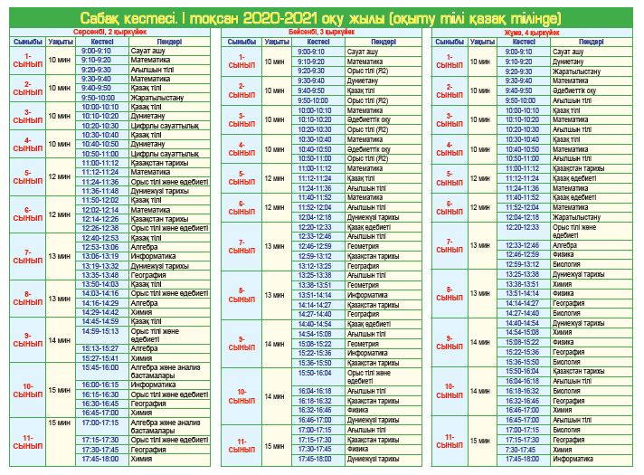 2,3,4 qyrkúıekke arnalǵan sabaq kestesi