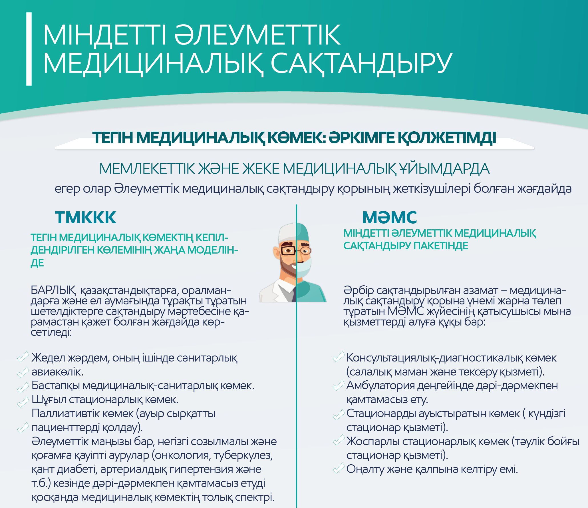 Saqtandyrylmaǵan stýdentterdi tirkeýge qoldaý kórsetiledi