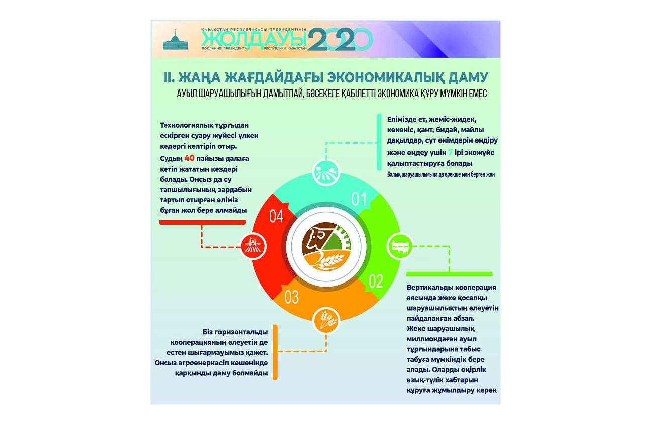 Teńgeni otandyq óndiris ońaltady