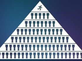 Oralda qarjy pıramıdasynyń jetekshisi zań aldynda jaýapqa tartylmaq