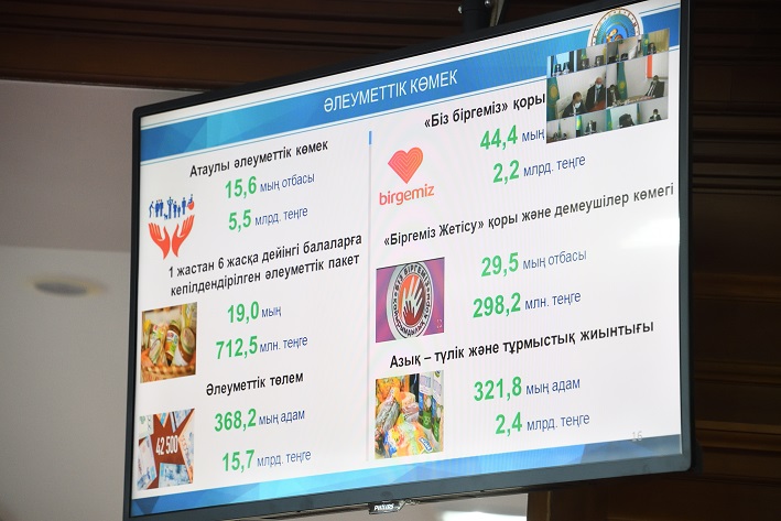 Janashyrlyqtyń jetisýlyq úlgisi jemis berip otyr