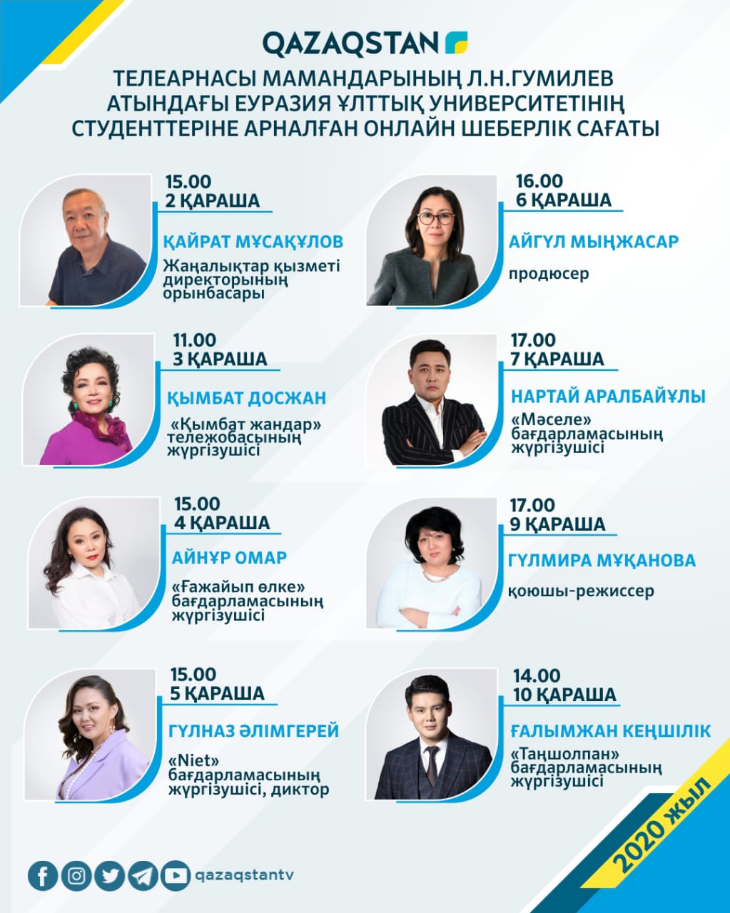 Onlaın konferensııa bilim men tájirıbeniń mańyzyn kórsetti