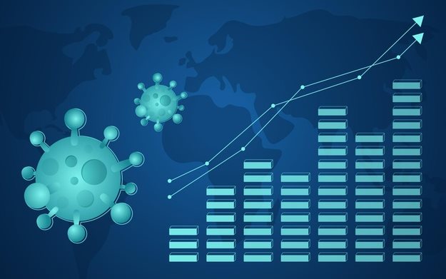 Álemde indet juqtyrǵandar sany 55 mıllıonǵa jetti