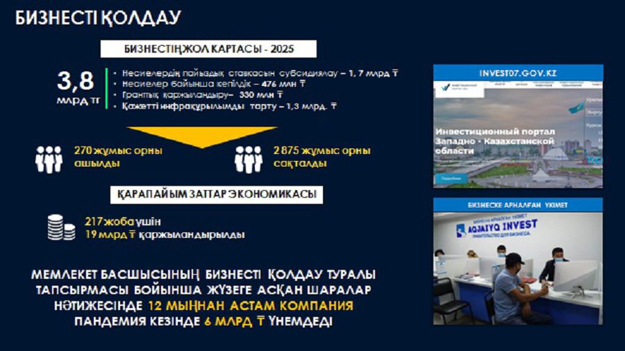 Damýdyń jeti baǵyty