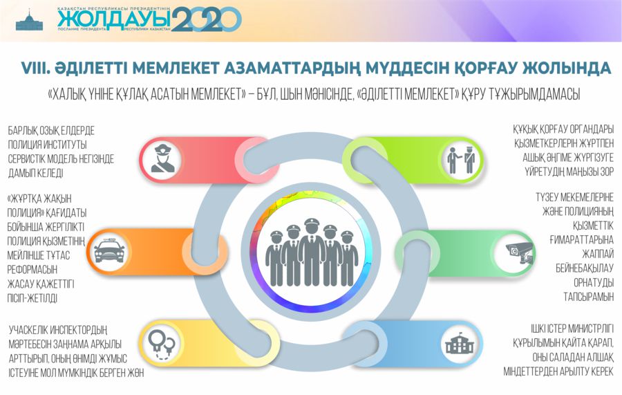 Qylmystyń aldyn alǵan abzal