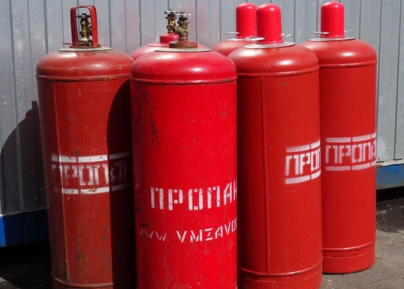 Gazdy paıdalaný talaptary