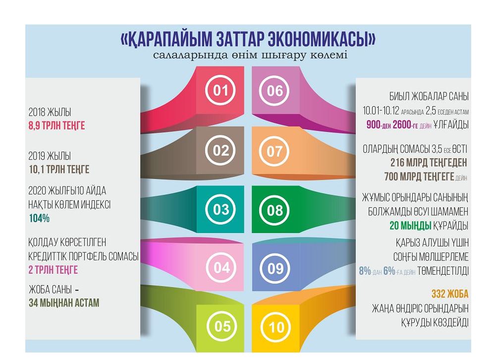 Aty – qarapaıym, zaty – mańyzdy