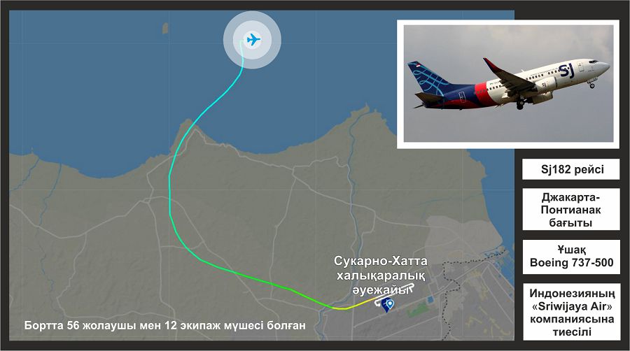 Boeing 737-500 ushaǵy apatqa ushyrady