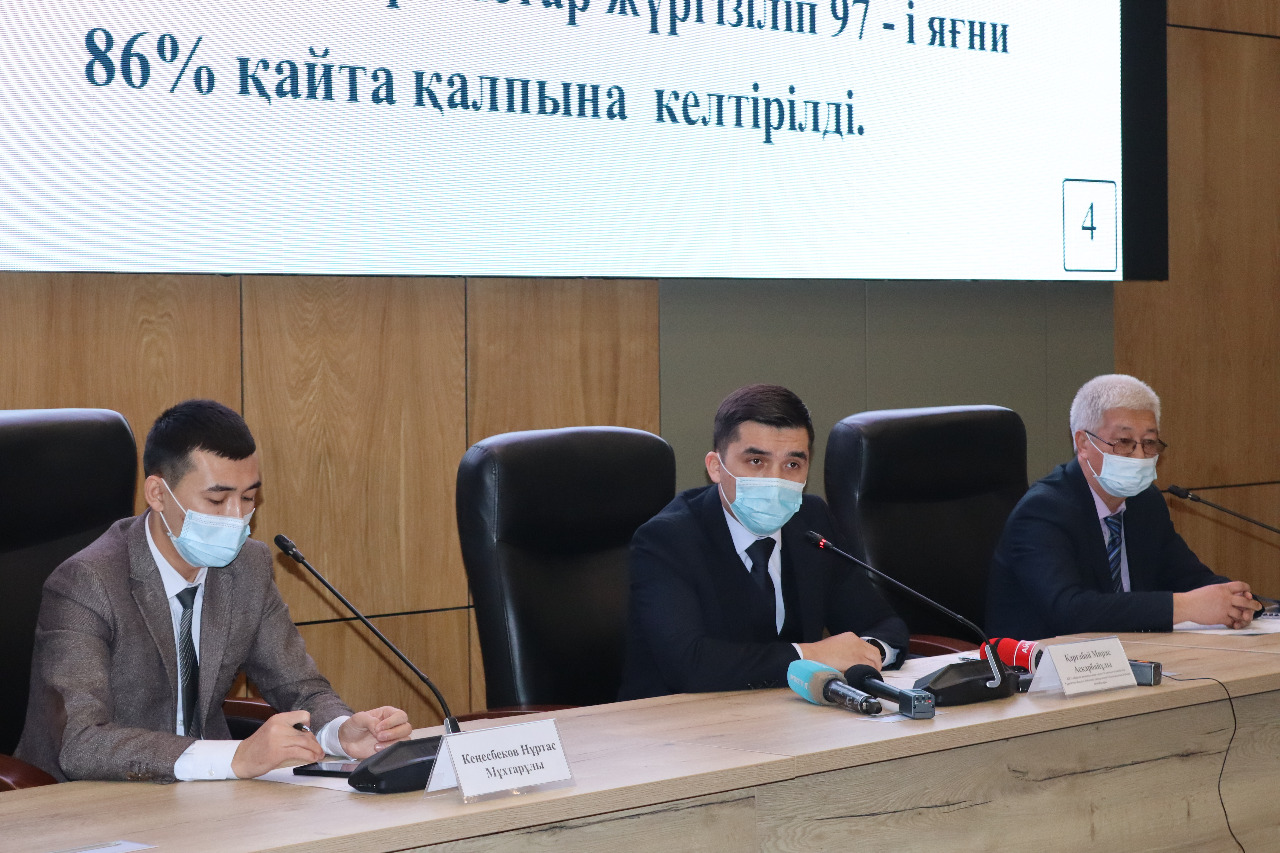 Túrkistanda joldarǵa júrgizilgen monıtorıng barysynda 114 buzýshylyq anyqtaldy