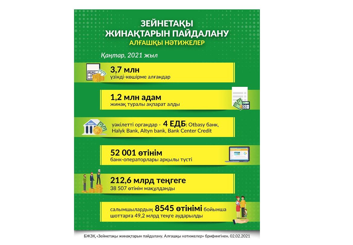Arnaıy shottarǵa aýdaryla bastady