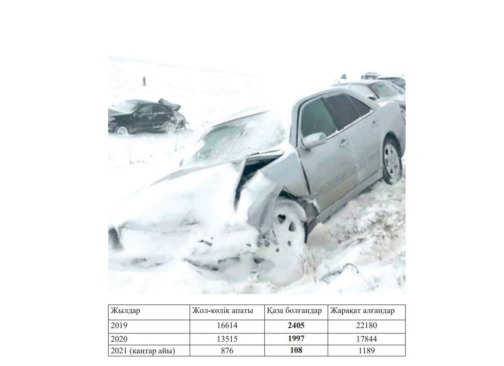 Jol júgensizdikti keshirmeıdi