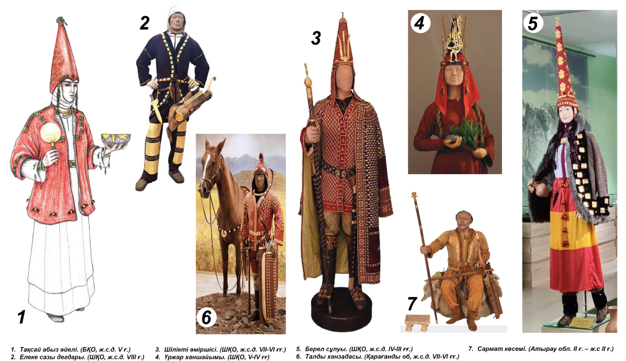 Azattyqtyń «Altyn adamdary»