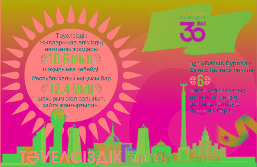 Qaldyq qaldyrmaıtyn kásiporyn