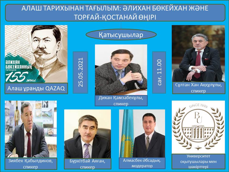 Álıhan Bókeıhan jáne Tobyl-Torǵaı óńiri