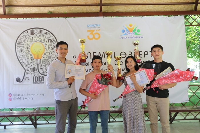 Álemdi ózgertý – jastardyń mindeti