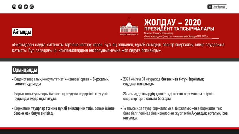 Prezıdent tapsyrmasy