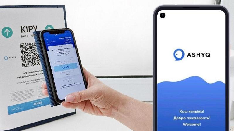 Atyraýda «qyzyl» mártebemen qydyrǵan 27 adamnyń tizimi jarııalandy