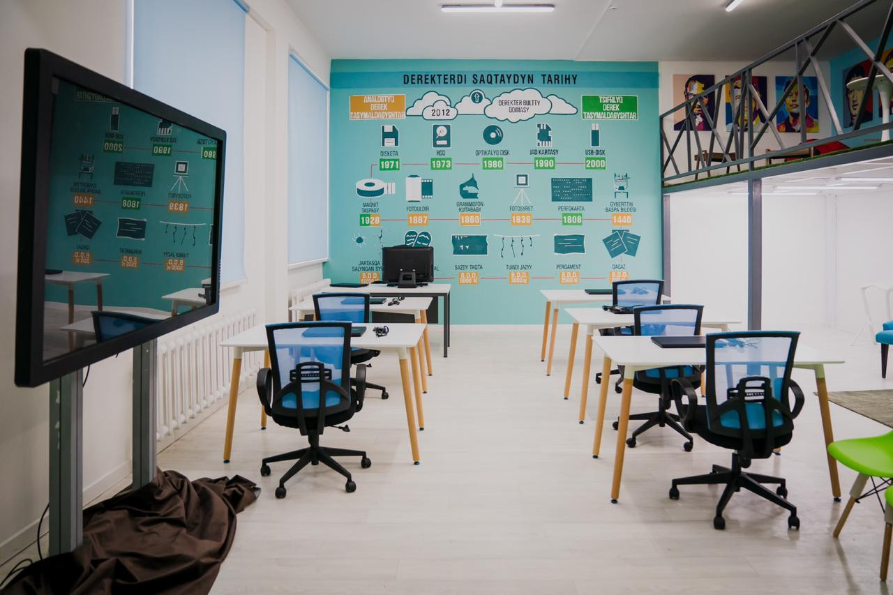 Bıyl Nur-Sultan qalasynda qansha mektep salynady?