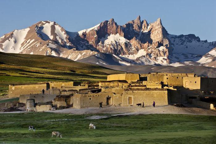 Aýǵanstandaǵy mádenı murany saqtap qalý kerek - IýNESKO