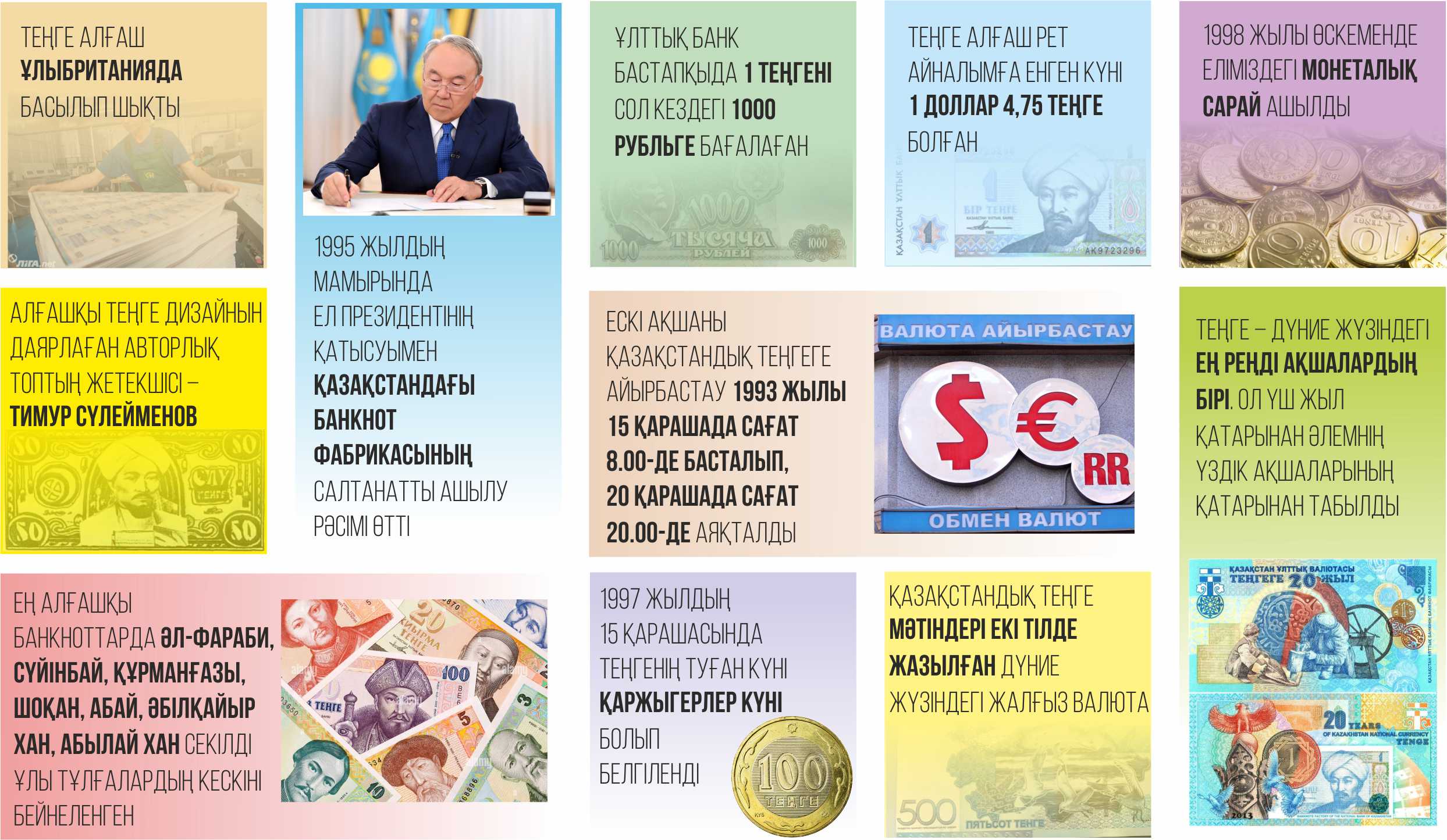 ı