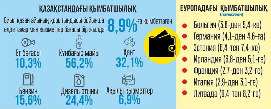 Baǵa basyn ımeı tur