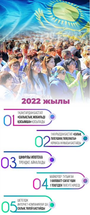 1 qańtardan bastap ne ózgeredi?