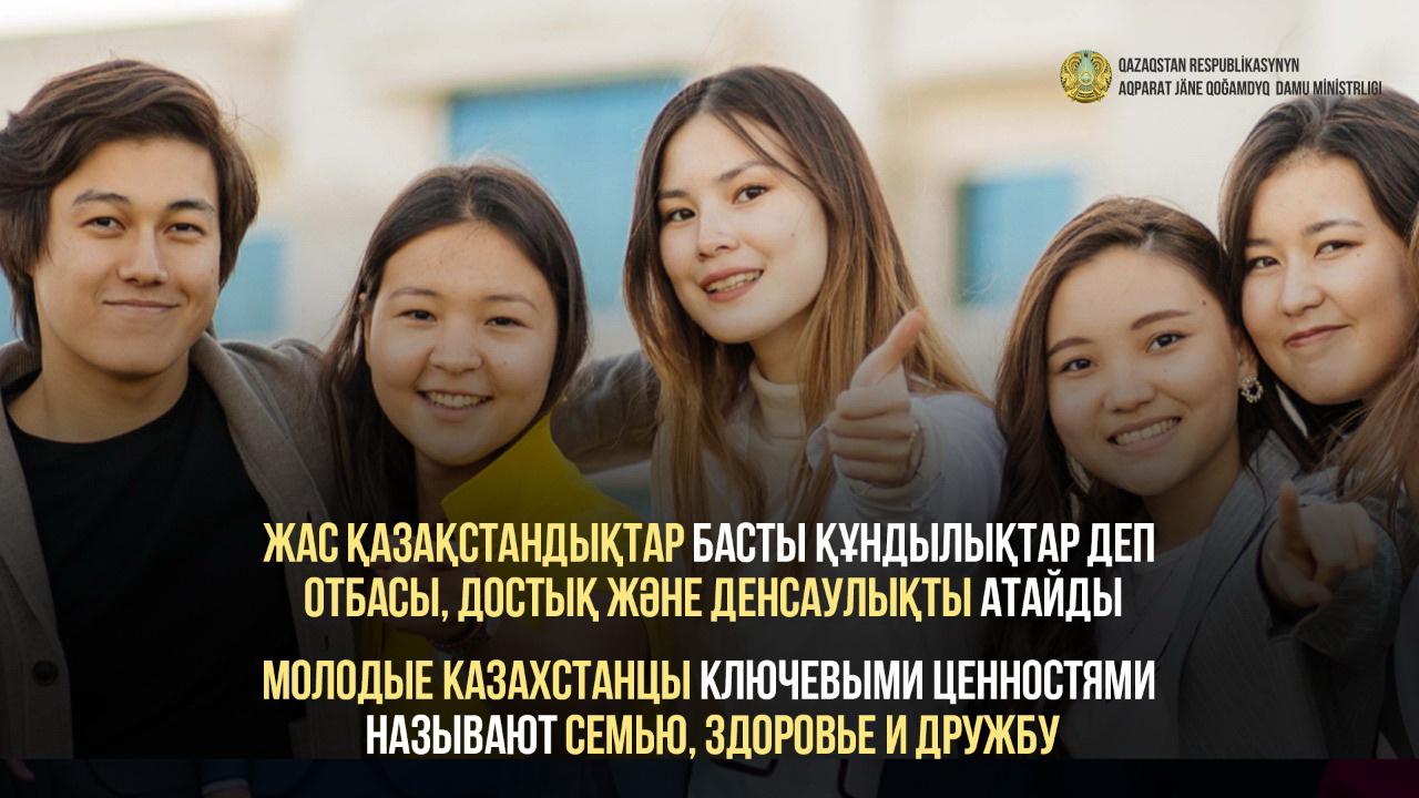 Basty qundylyqtardy belgiledi