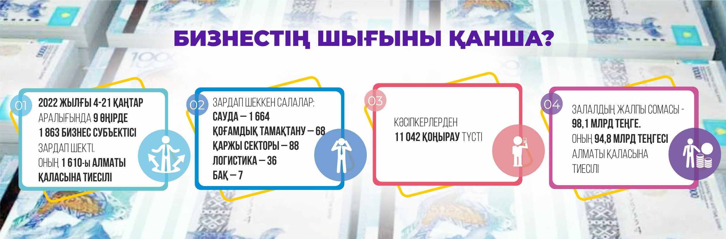 Ulttyq palata utqyrlyq tanytty