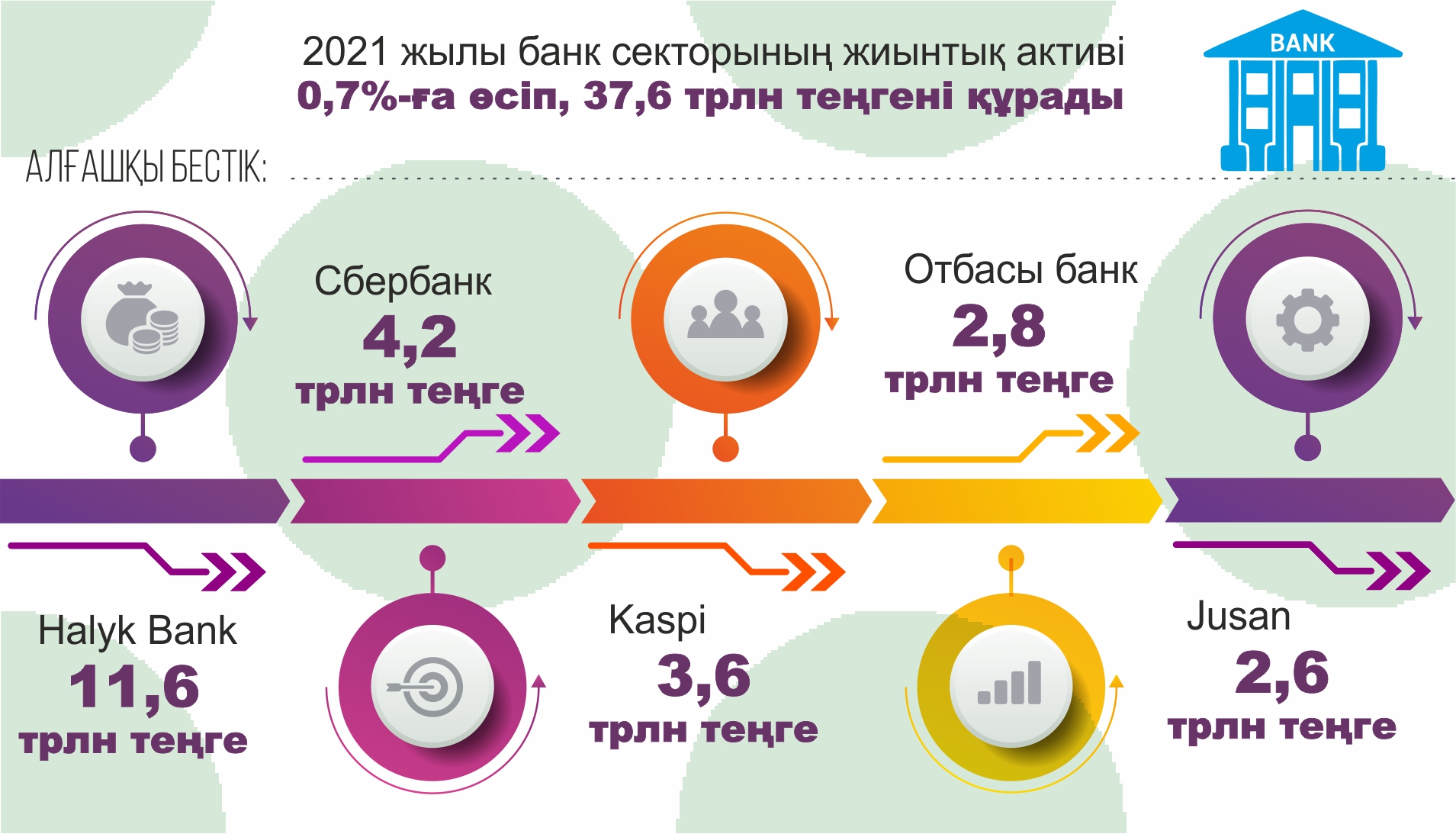 Jelken kergen 22 bank