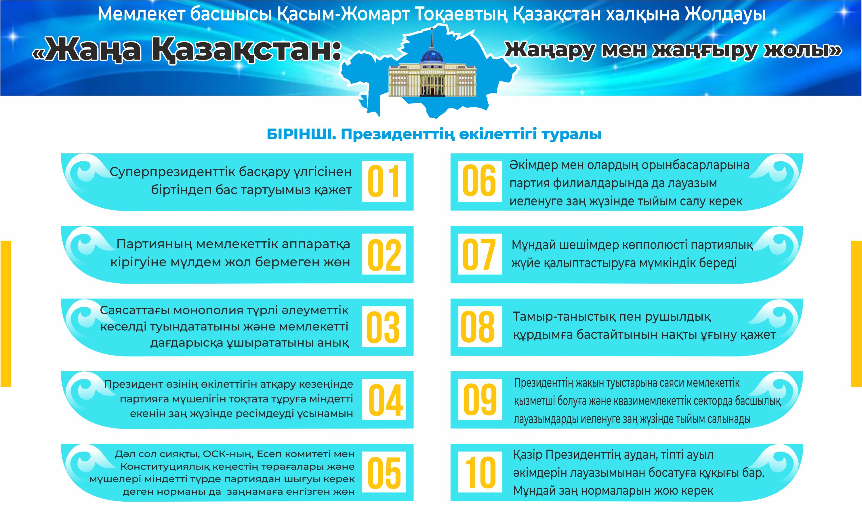 Bılik pen qoǵam birikse, kóp másele sheshiledi