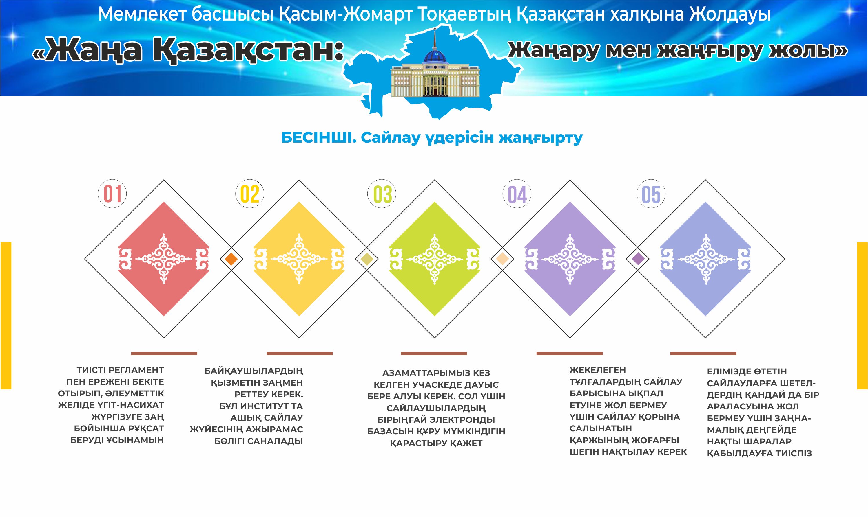 Halyqty jigerlendiretin Joldaý