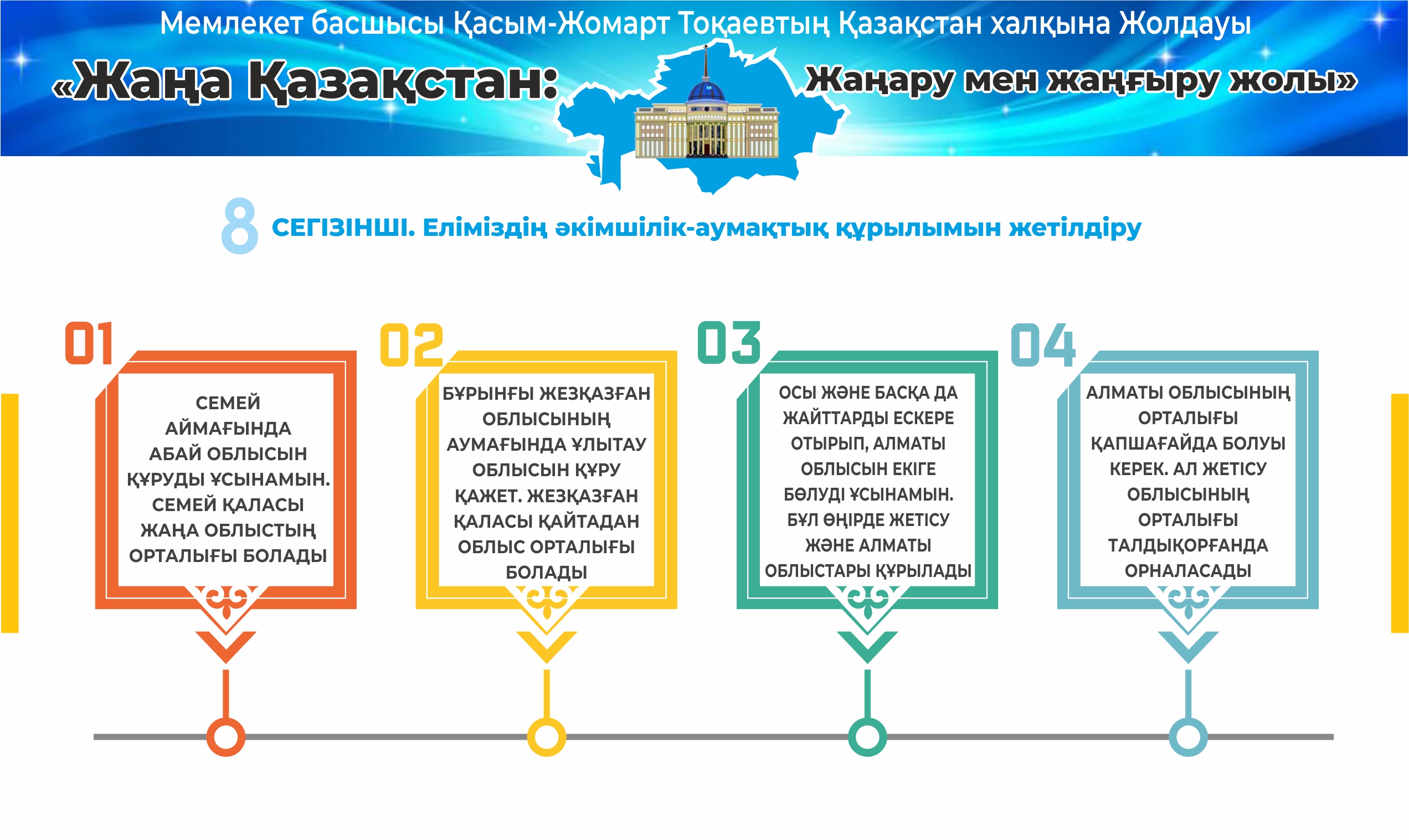 Jóni bólek Joldaý