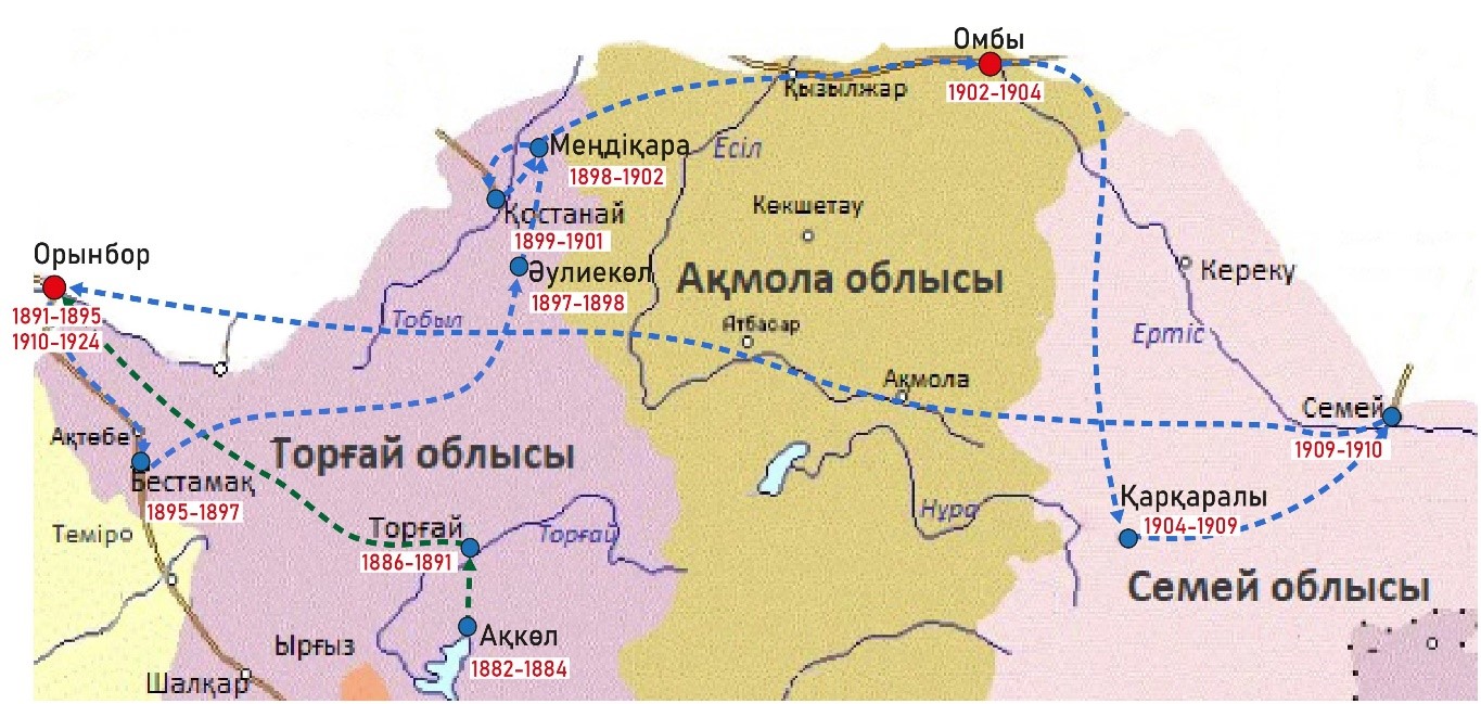 Ult ustazynyń aǵartýshylyq qyzmeti