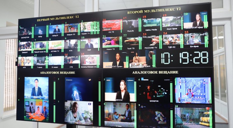 Sıfrlyq habar taratý – zaman talaby