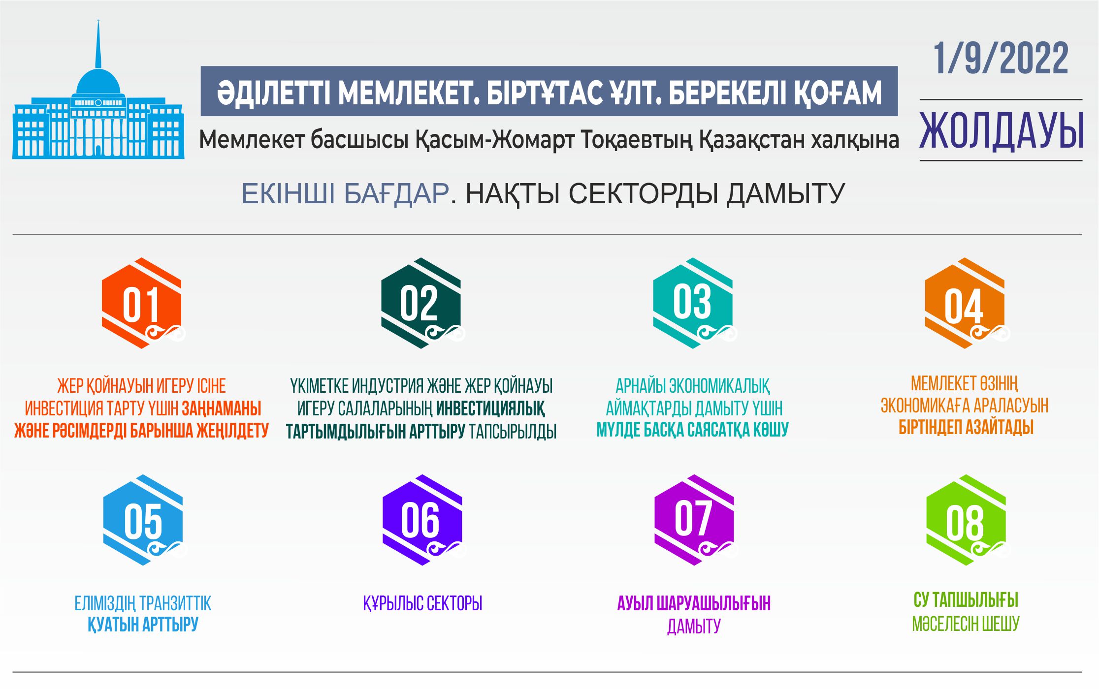 Infografıkany jasaǵan Amangeldi Qııas, &laquo;EQ&raquo;
