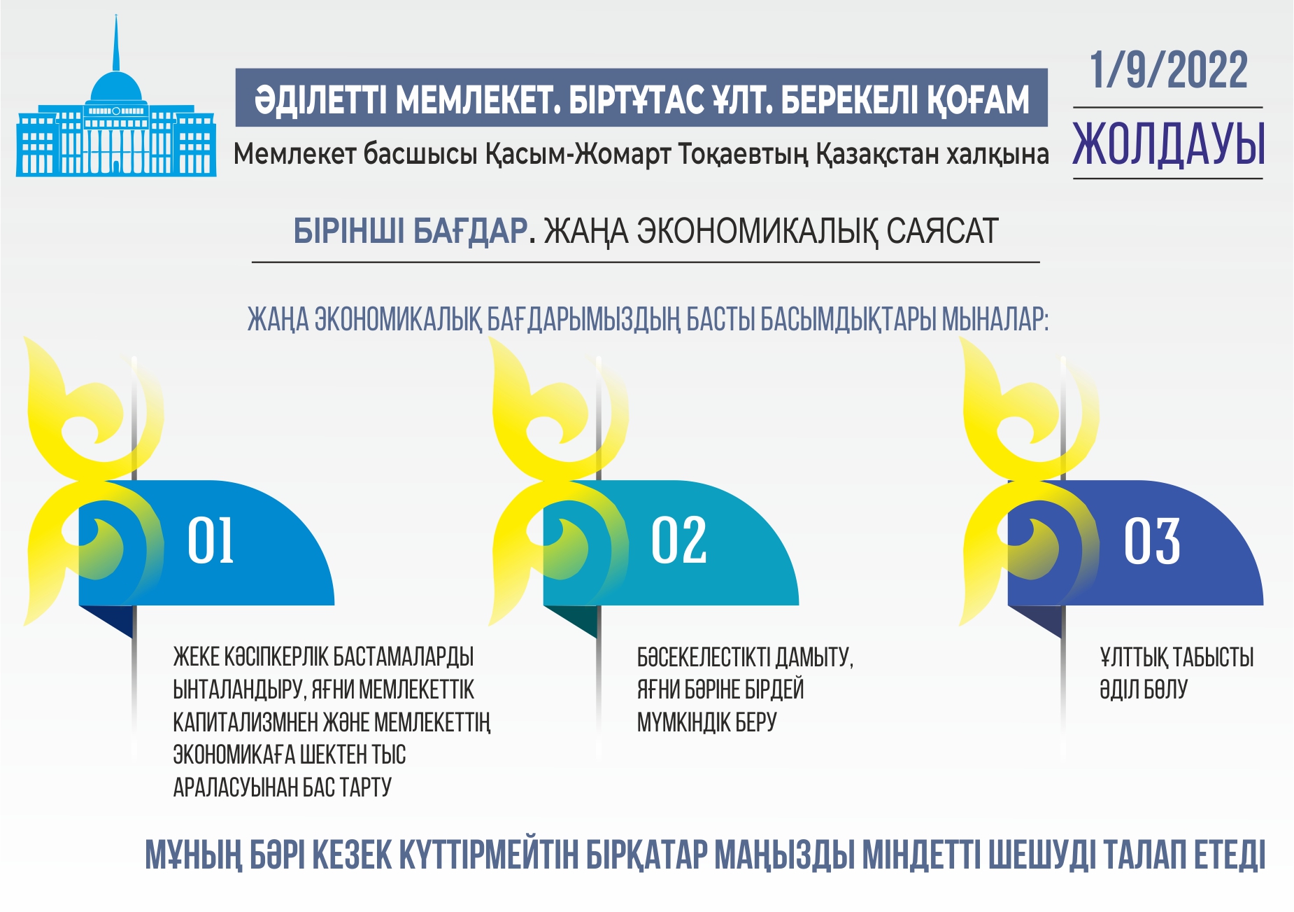 Kollajdy jasaǵan Amangeldi Qııas, &laquo;EQ&raquo;