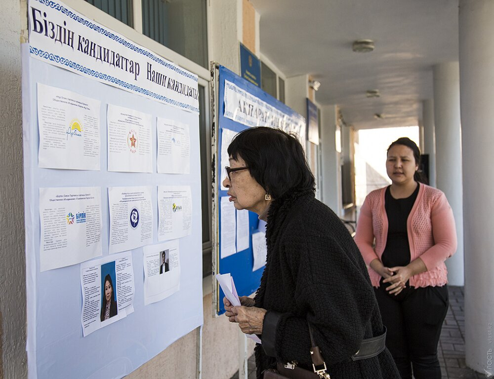 Saıası mádenıettiń ındıkatory