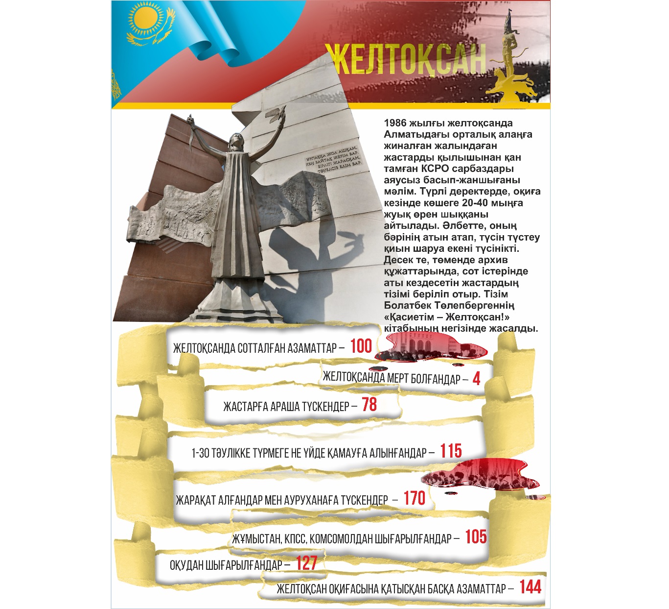 Ulttyq sana kóterilisi