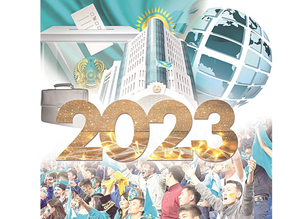 Osy jyldyń basty oqıǵalary