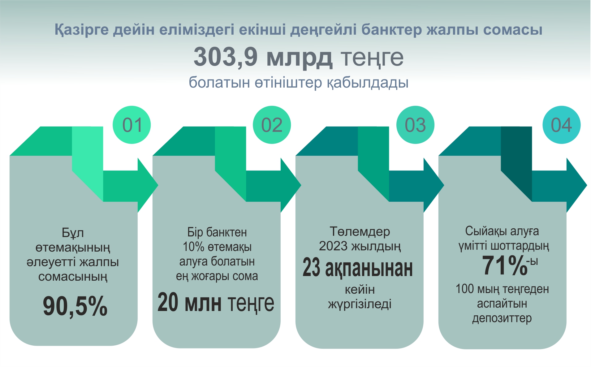 О́temaqy alyp úlgerińiz